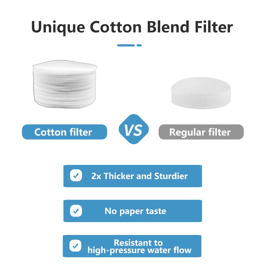 Cotton Paper Filters for Espresso / Round Paper / 51mm/58mm / 100Pieces Per Pack