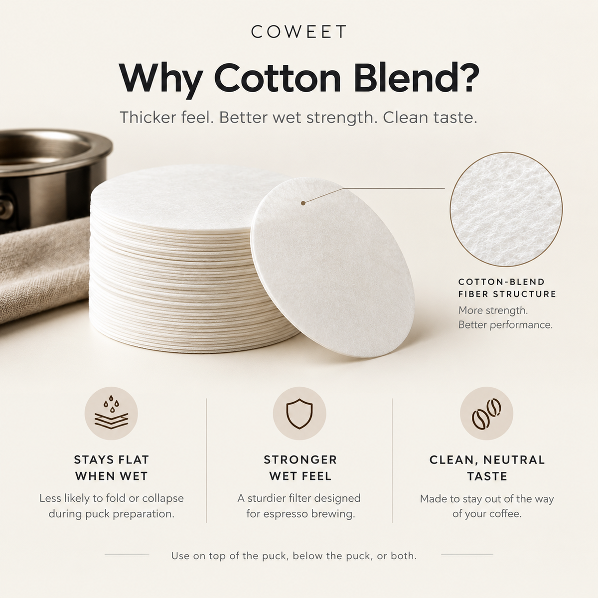 COWEET cotton-blend espresso paper filter benefits and material structure