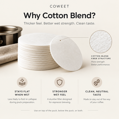 COWEET cotton-blend espresso paper filter benefits and material structure